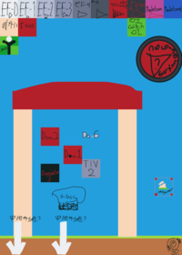 Tornado sandbox but 2.8 ver