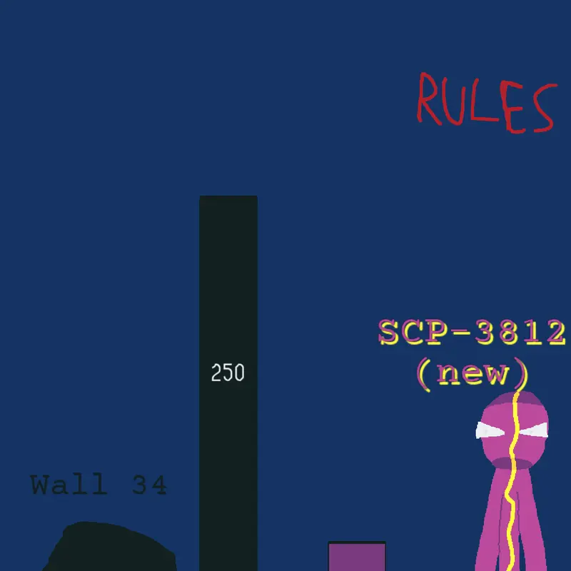Game by @Cetrus_Rush521