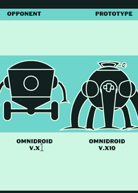 omnidroids deleted