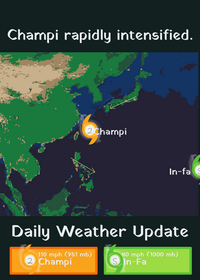 Daily Weather Update.