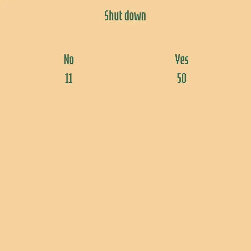 Game by @Race_builder