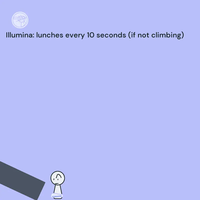 Game by @tester_blue
