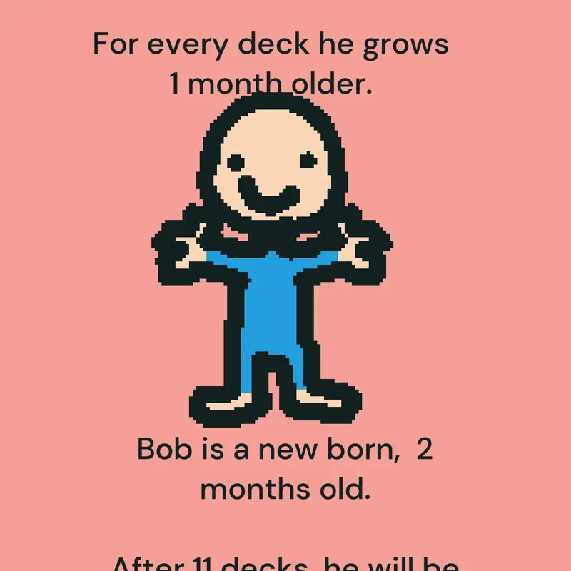 Bobby by @hairypotter