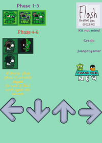 Twistedtoes fnftest (mini update)
