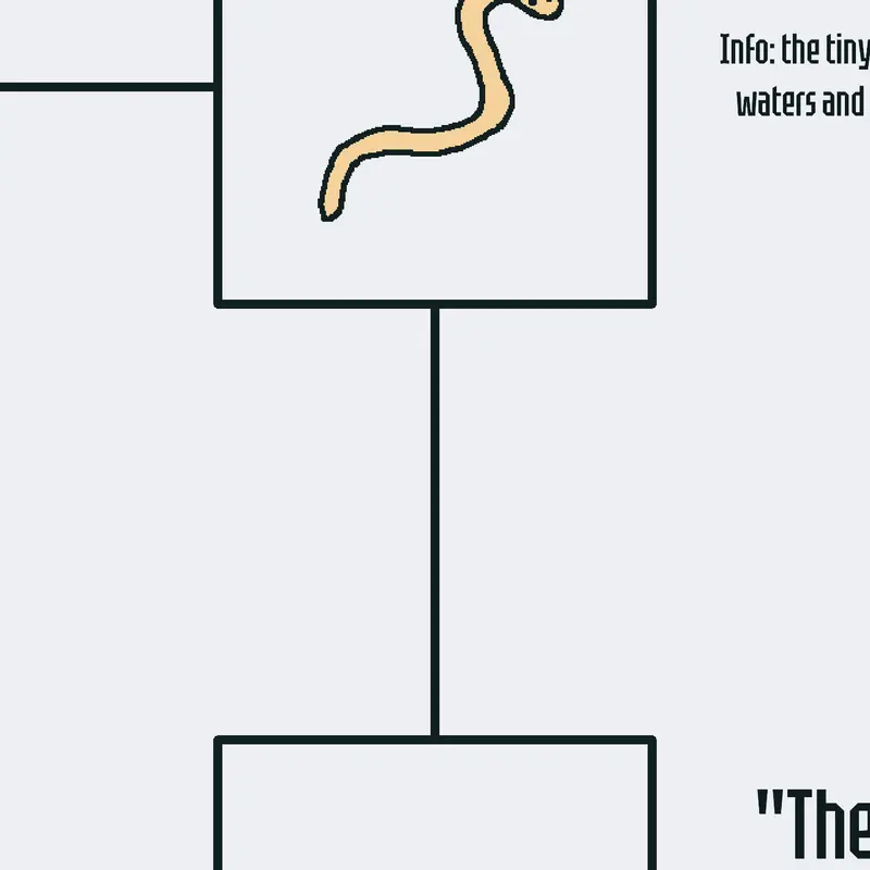 Evolution chain remix by @DJ_Komodo
