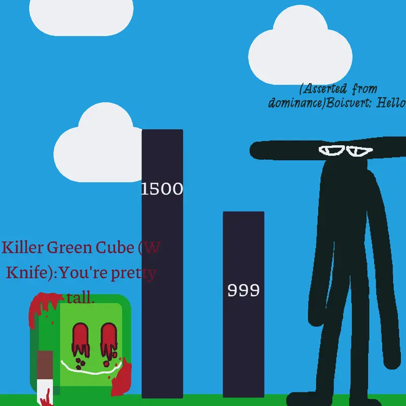 Game by @Killergrencub