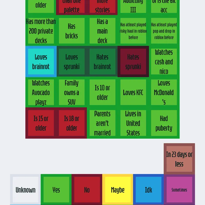 Game by @OrenPlayzCastle