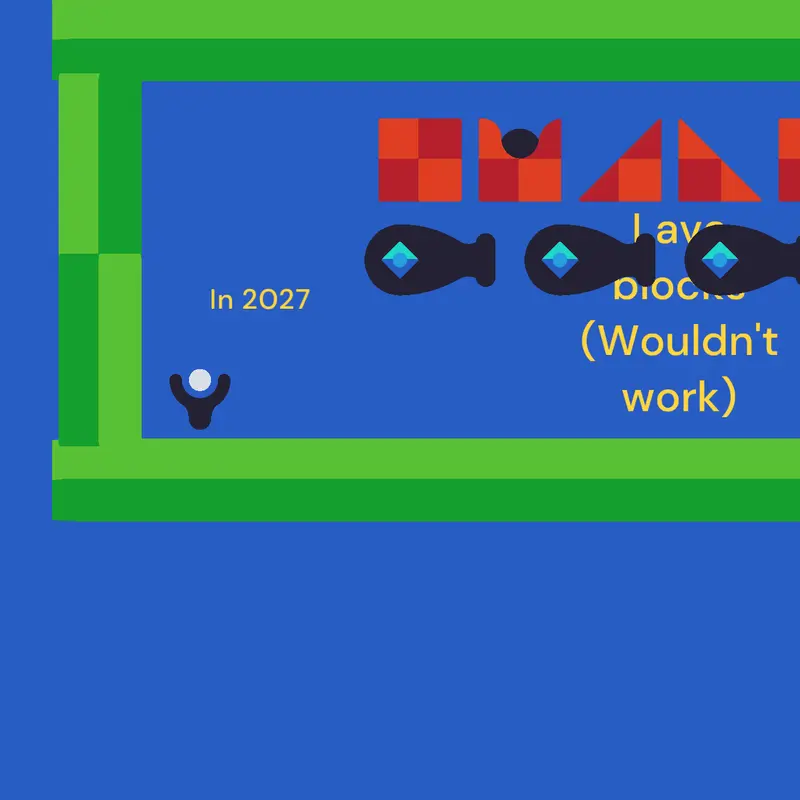 Game by @weird_red_cube