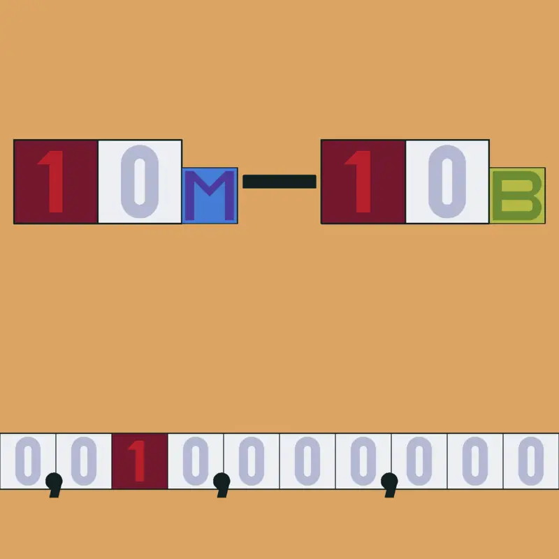 Game by @Cutie-pie