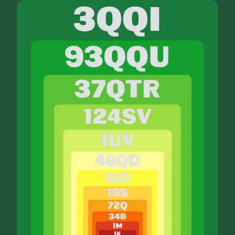Game by @Dothi