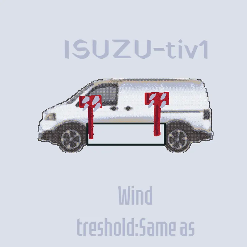 Game by @_ISUZU_Lee_Tornadoes_