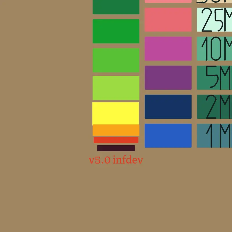 Game by @David_the_chicken