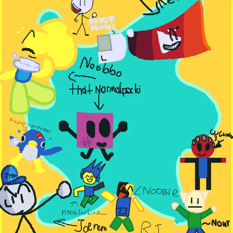 Game by @guynamed_OSCAR