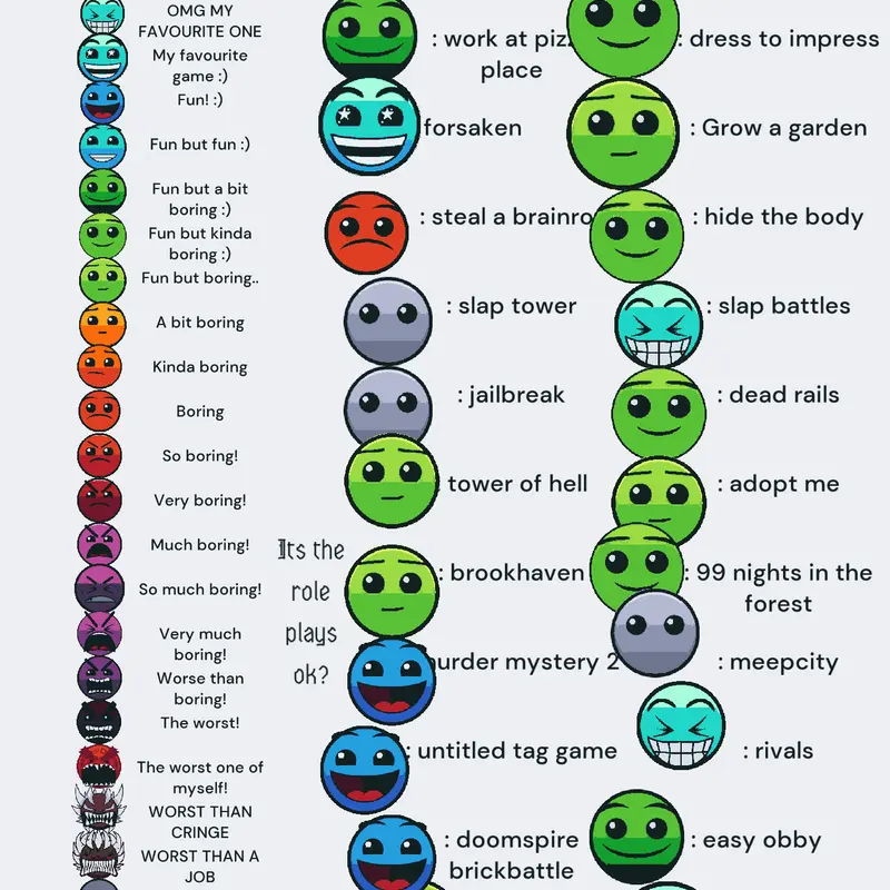 Rating games cuz me bored by @handymandys