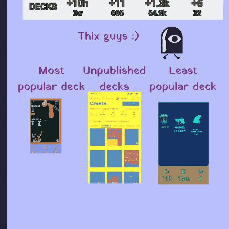 Game by @Felicity2020