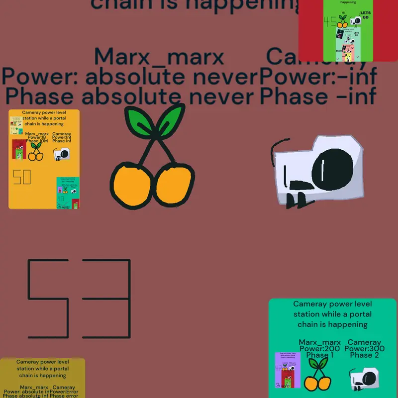 Game by @TheOrangeCherry_836