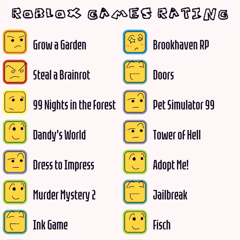 Game by @zhabadim