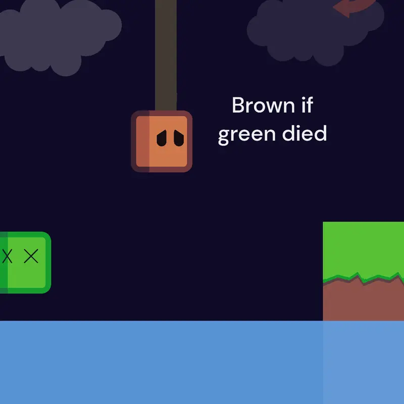 Game by @Koreangames