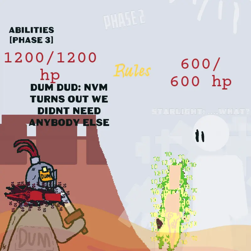 Game by @pugmini