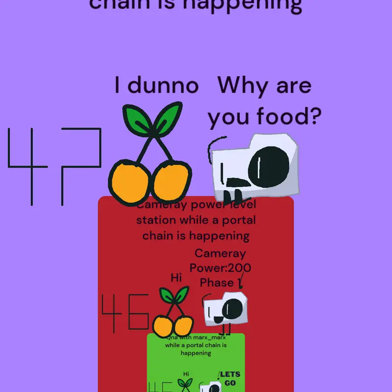 Game by @TheOrangeCherry_836