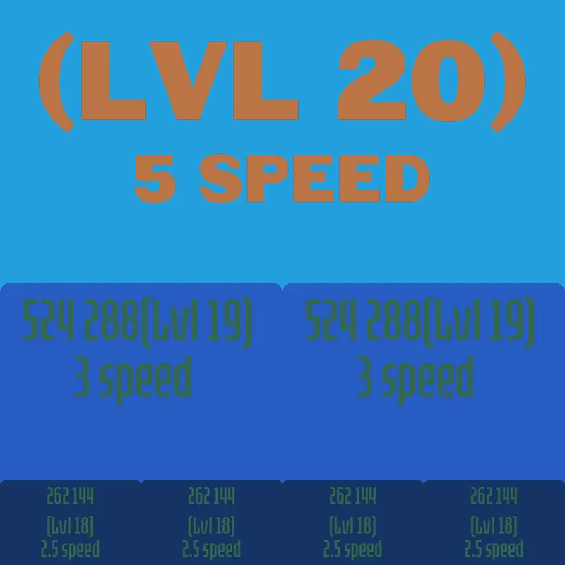 Game by @vinh_com