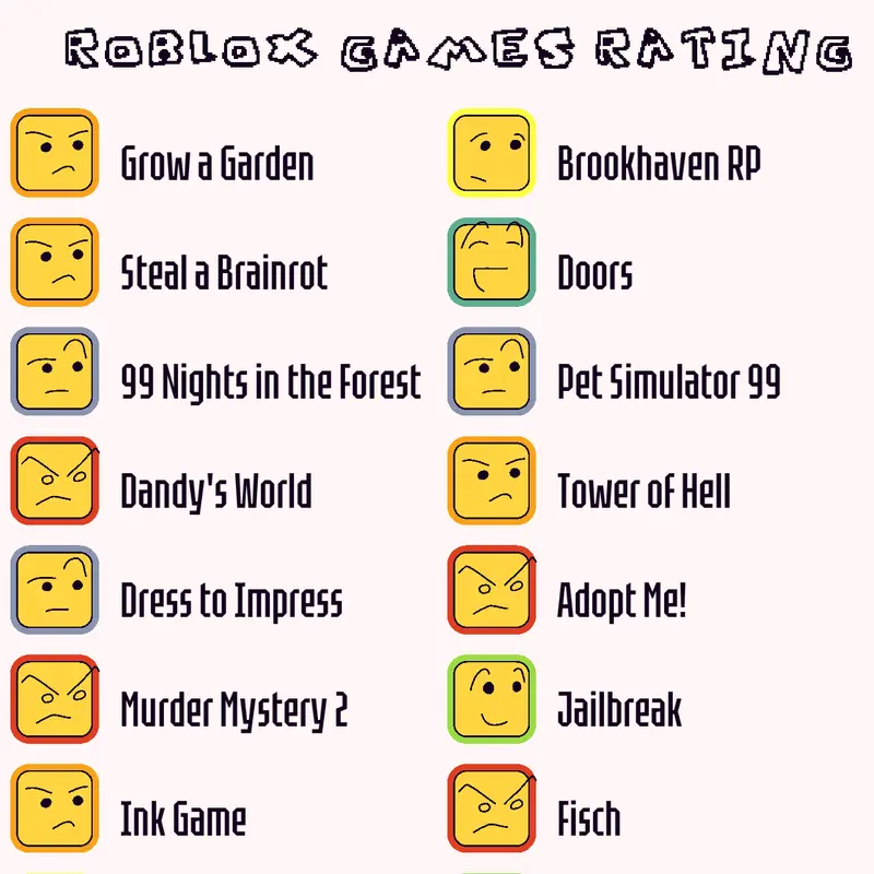 Game by @ET7