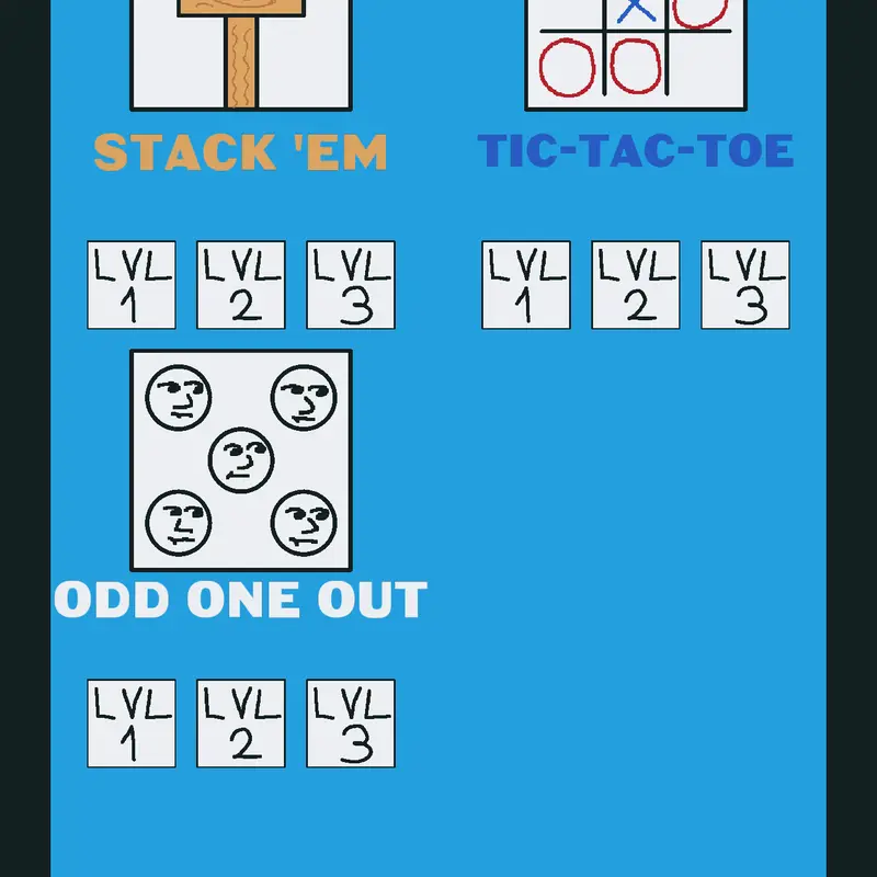 Game by @Epikliekmek