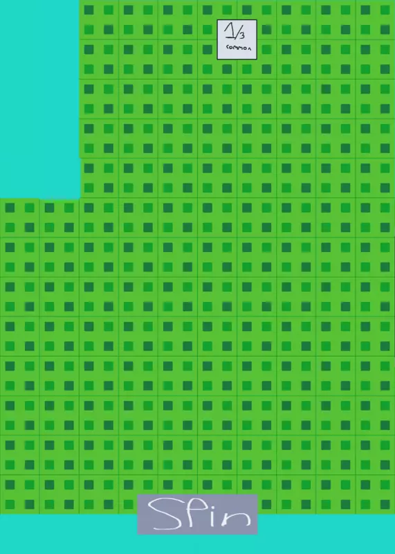Game by @splotfix