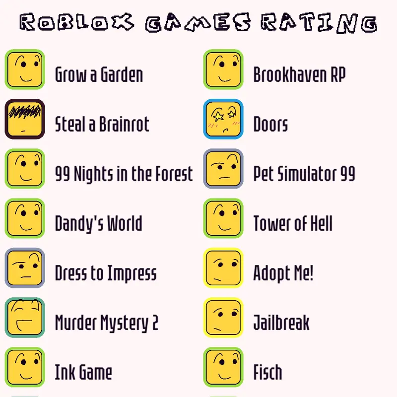 Game by @IsaacZachariahAlex