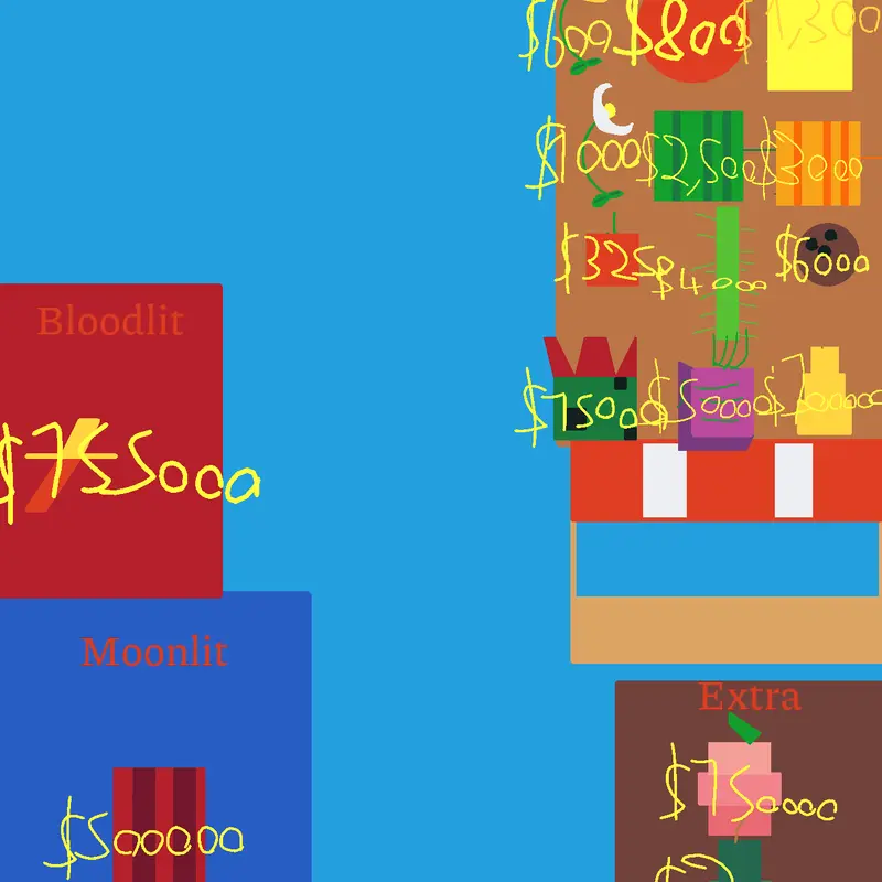 Game by @normal_guy_in_castle