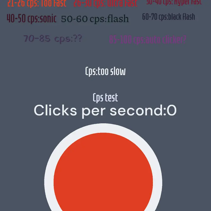 Cps test by @FLOPPA_STUDIOSS