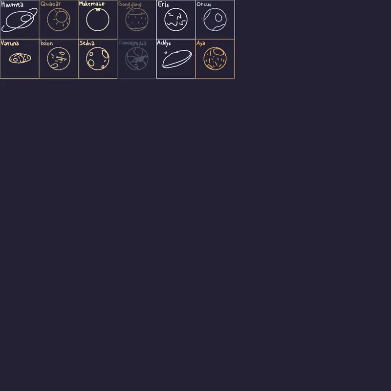 Solar system thing. by @YourLocalRandomGuy