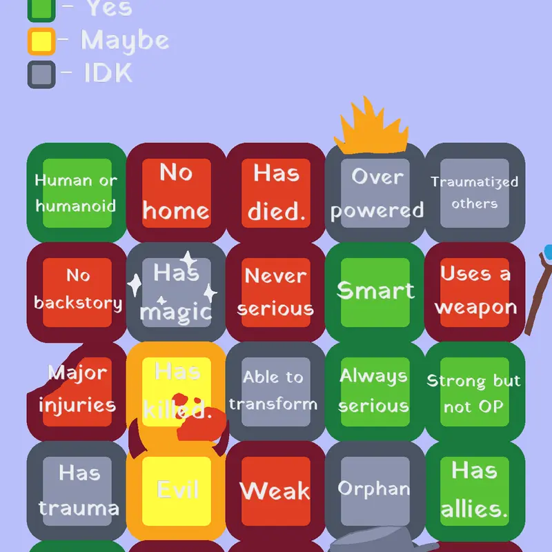 Game by @Vessel