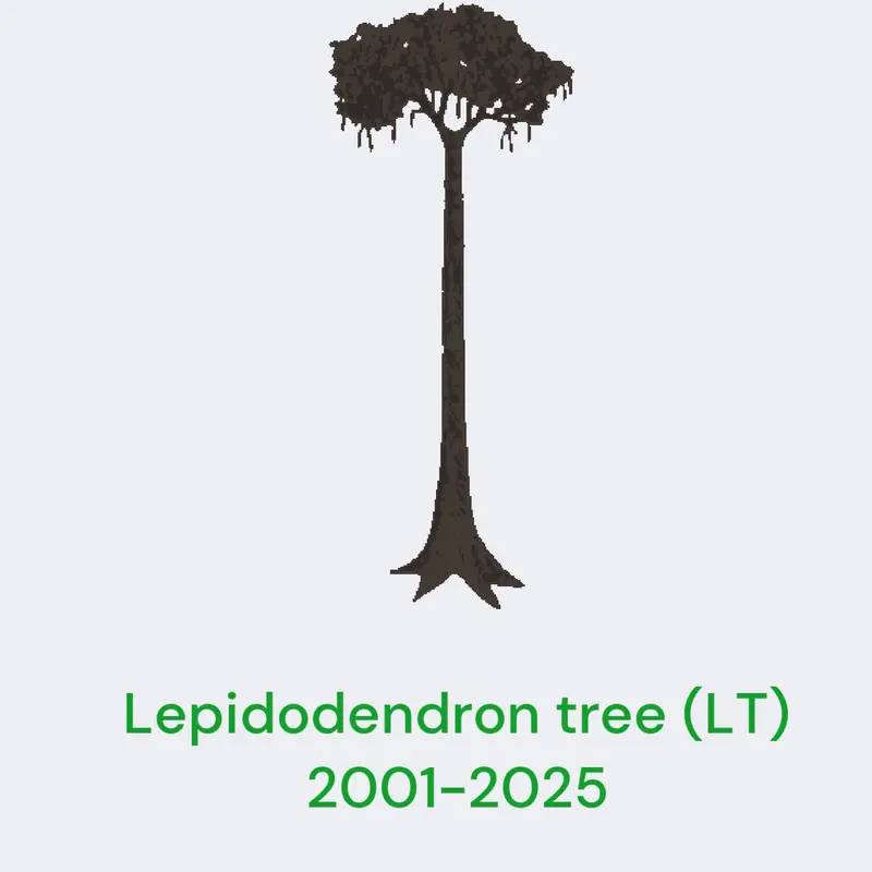 Game by @LepidendrontreeYT