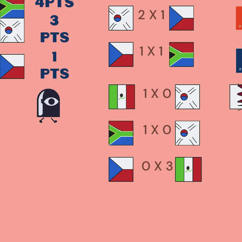 Game by @Matutano_offical_2026