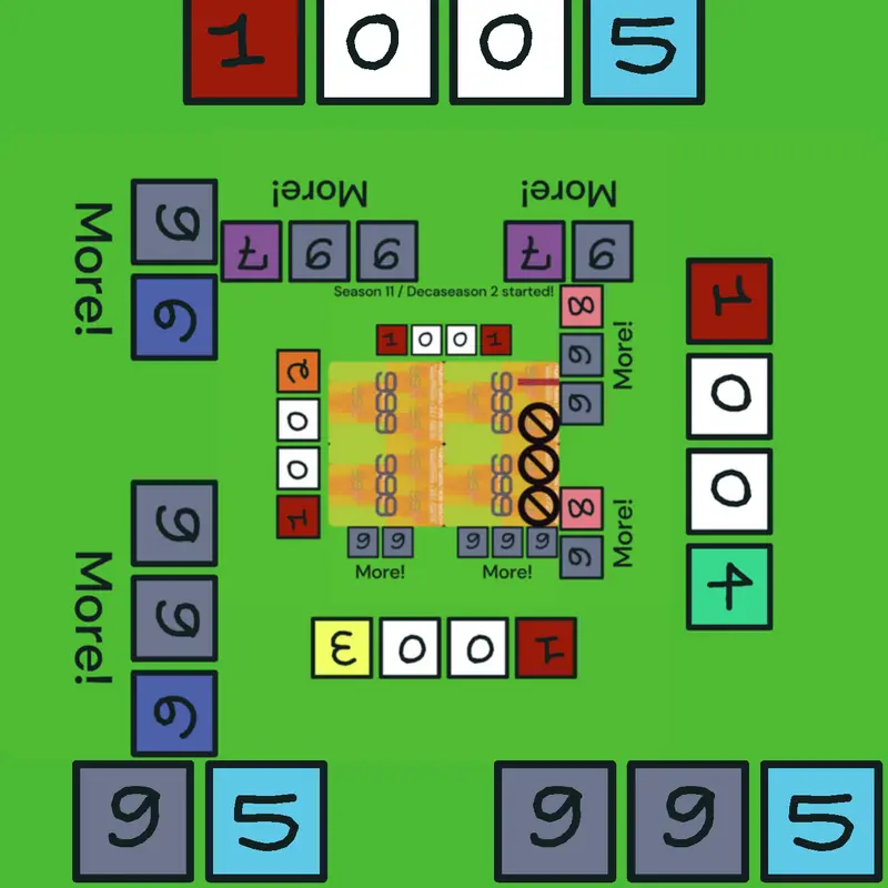 Game by @minzaw2