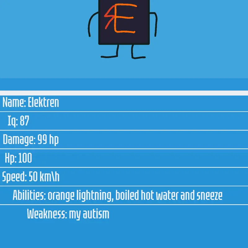 Game by @ElektrenGaming