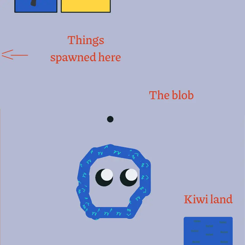 Game by @Gildedcoregamer