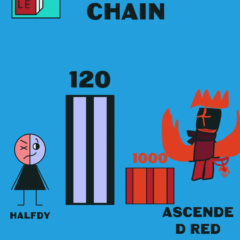 Game by @Pebbledarock