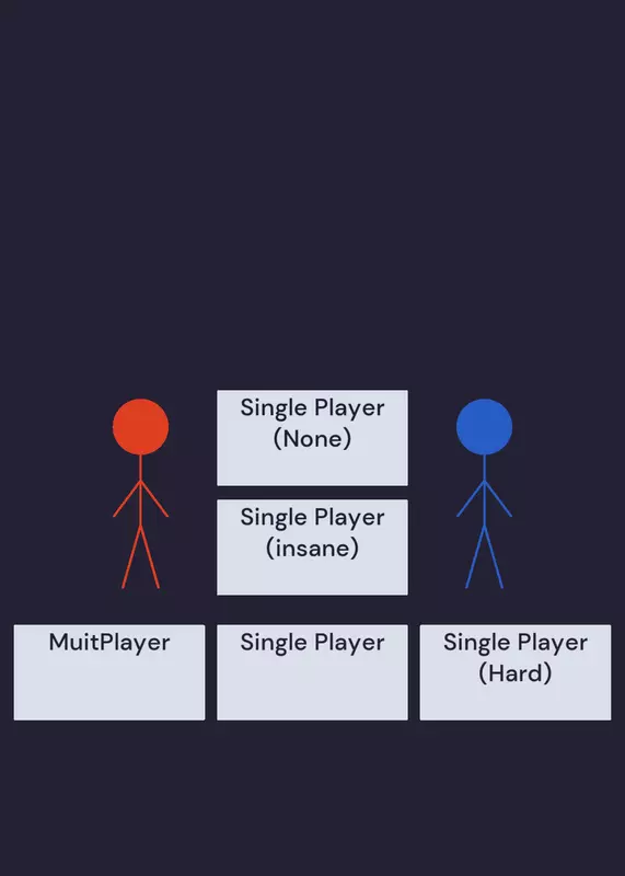 Game by @Venis_X