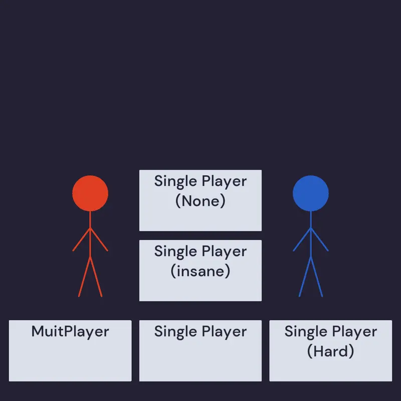 Game by @Venis_X