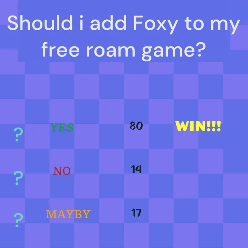 Game by @abyc_the_cube