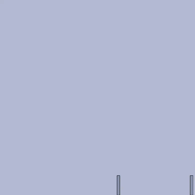 Game by @theoverseer