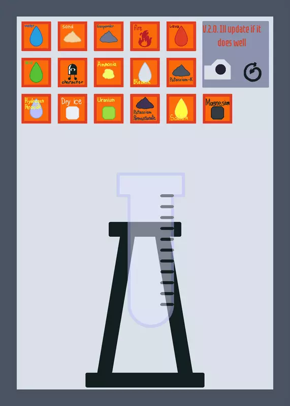 Game by @SerbianIdiot
