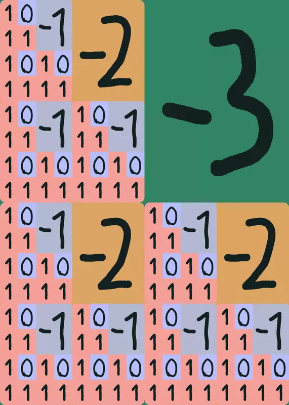 Game by @normal-face