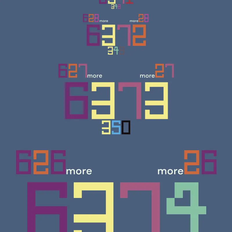 Game by @stensroot