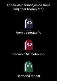 Todos los personajes de Hello neighbor...