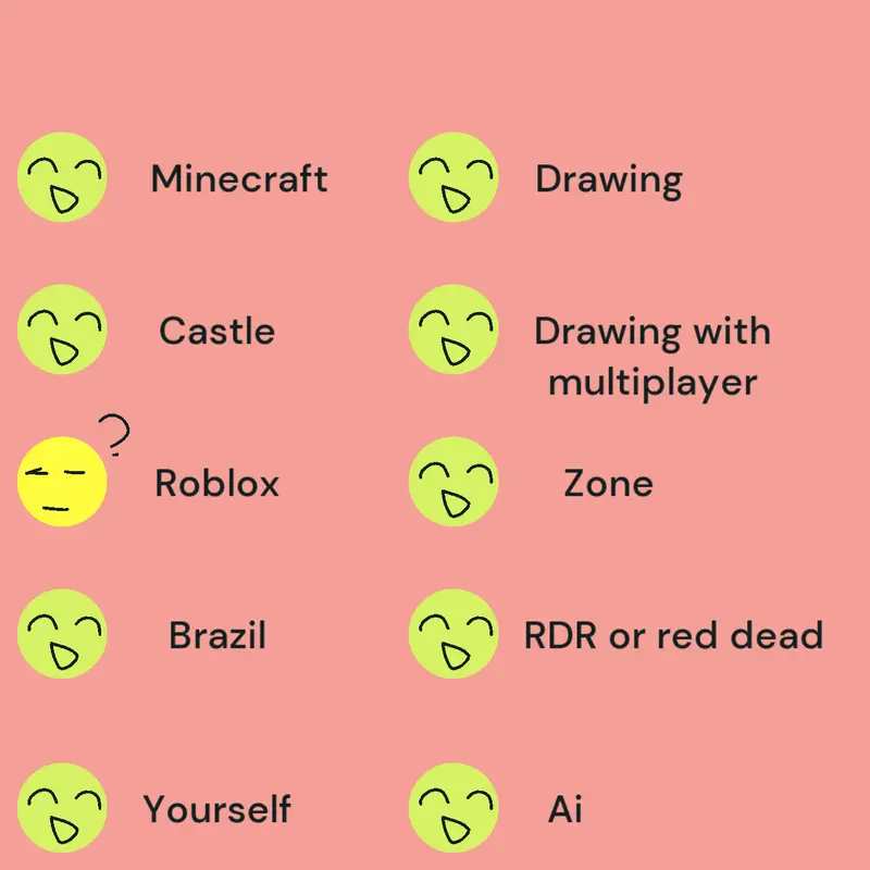 Idk by @BanbamVi