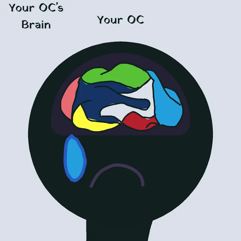 Game by @Cannibonnie