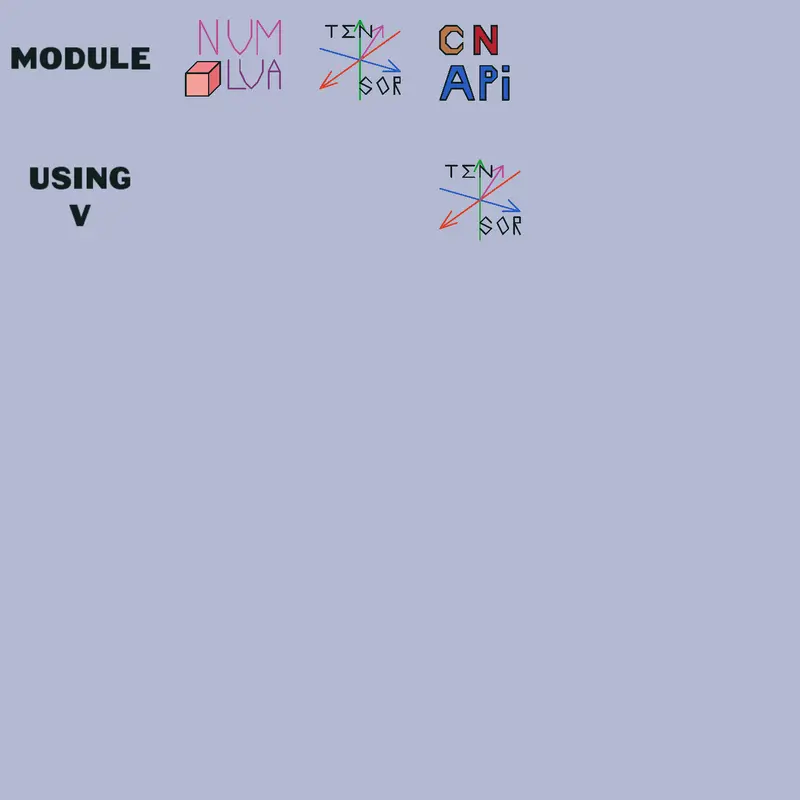 my utilities to create an AI by @Rigiycot_games